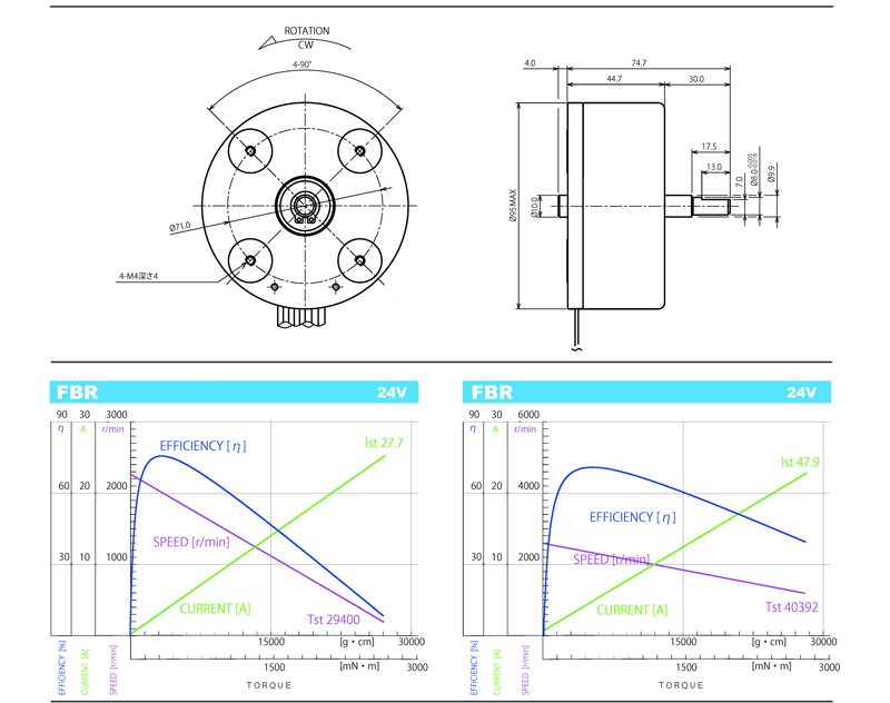 BHFB830圖紙 BHFB830圖紙