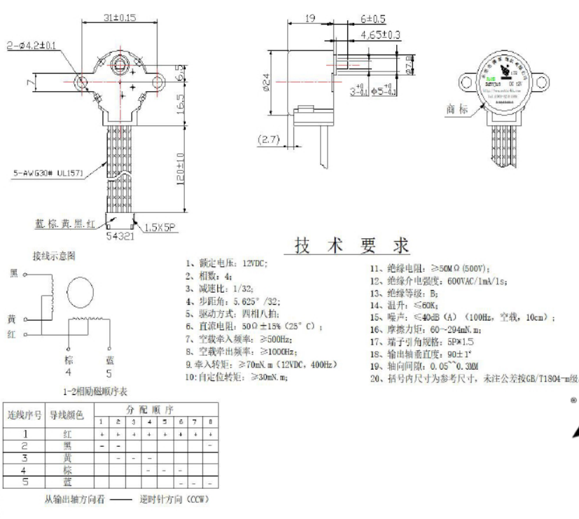 步進電機參數表