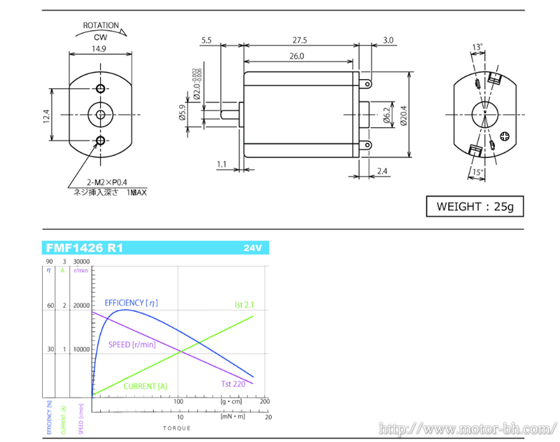 BHFMR1537-B BHFMR1537-B