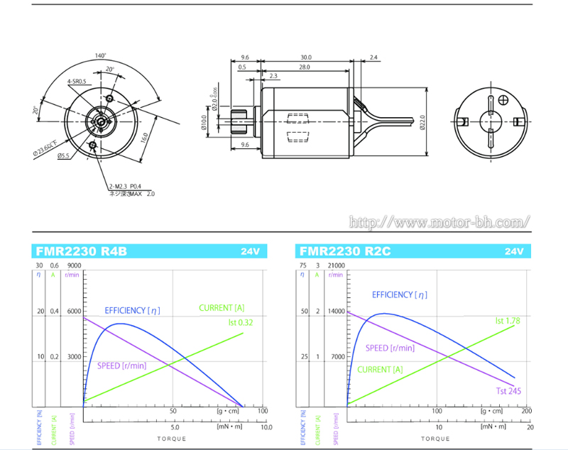 BHFMR2230-C BHFMR2230-C